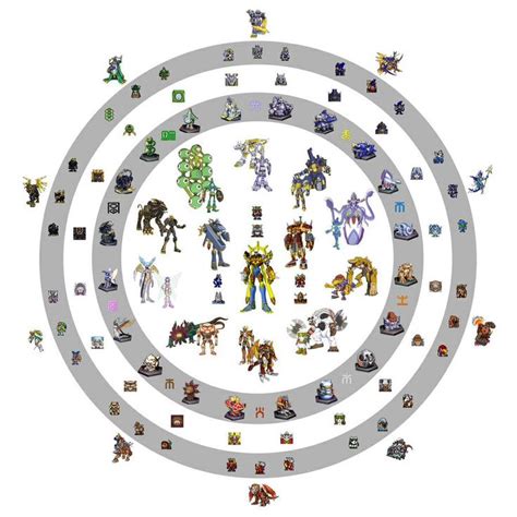 digimon frontier elements|Legendary Spirits